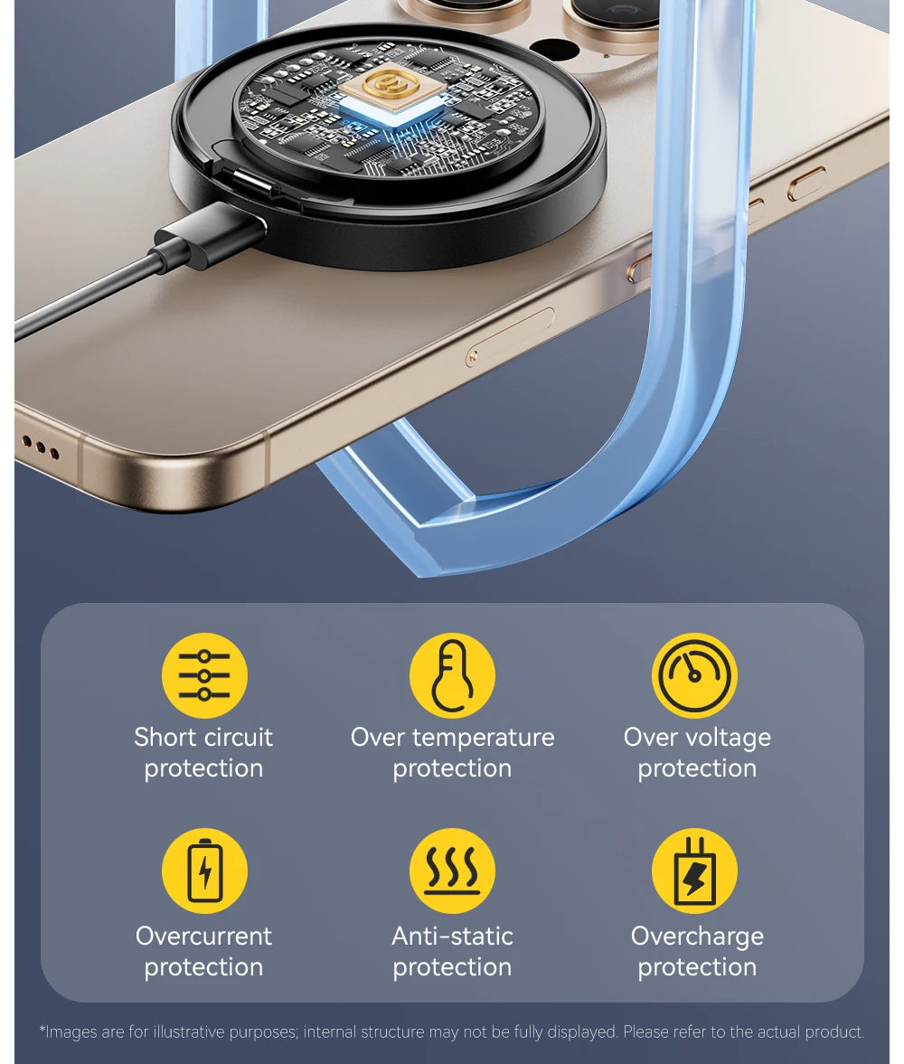 A magnetic wireless charger with a stand is shown charging an iPhone, featuring various protection features.