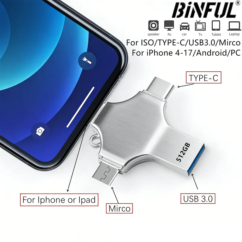 A silver Type-C adapter for iPhone or iPad, used to connect a 512GB Micro USB drive.