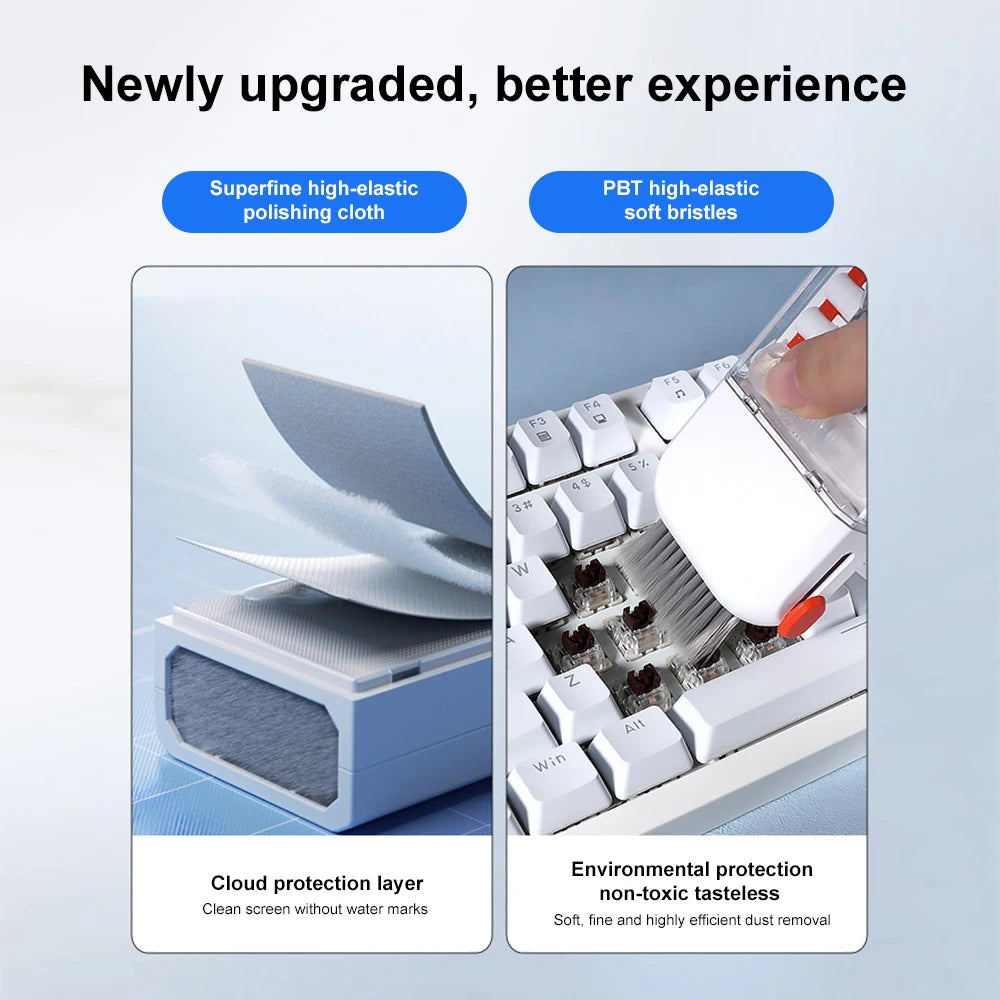 A multi-function electronic cleaning kit featuring a polishing cloth, soft bristles, and a cloud protection layer for screen 