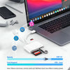 A white 3-in-1 USB camera adapter with SD and TF card readers is shown next to a MacBook Pro laptop.