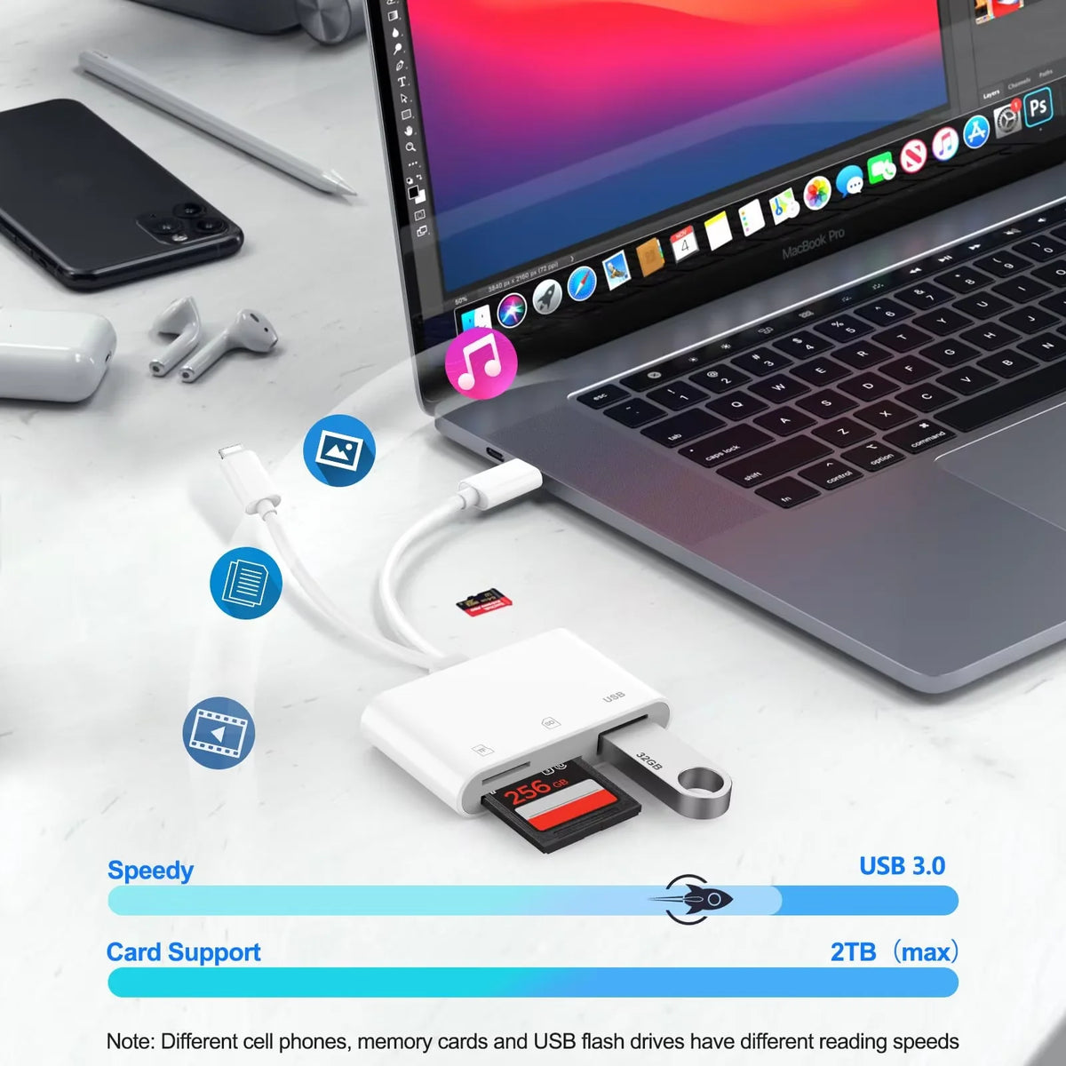 A white 3-in-1 USB camera adapter with SD and TF card readers is shown next to a MacBook Pro laptop.