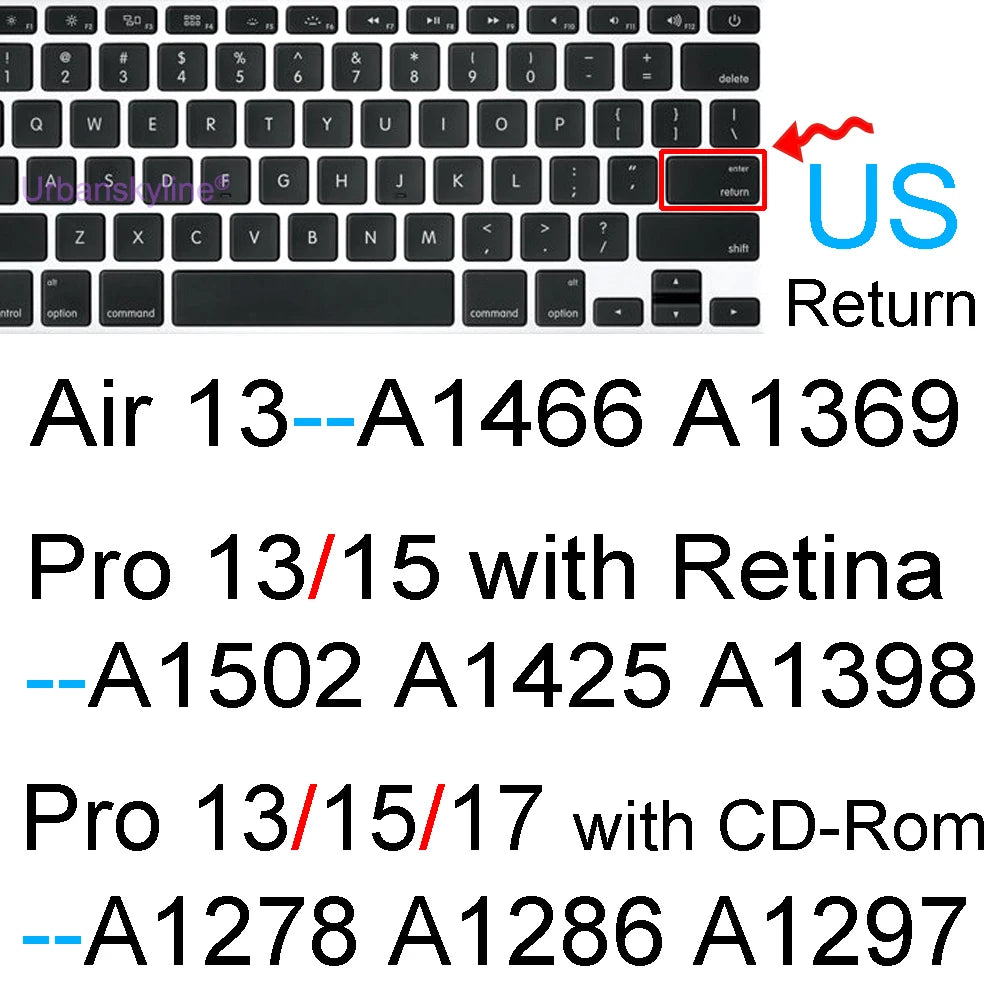 Lista de modelos de MacBook Air y Pro con números de serie y características
