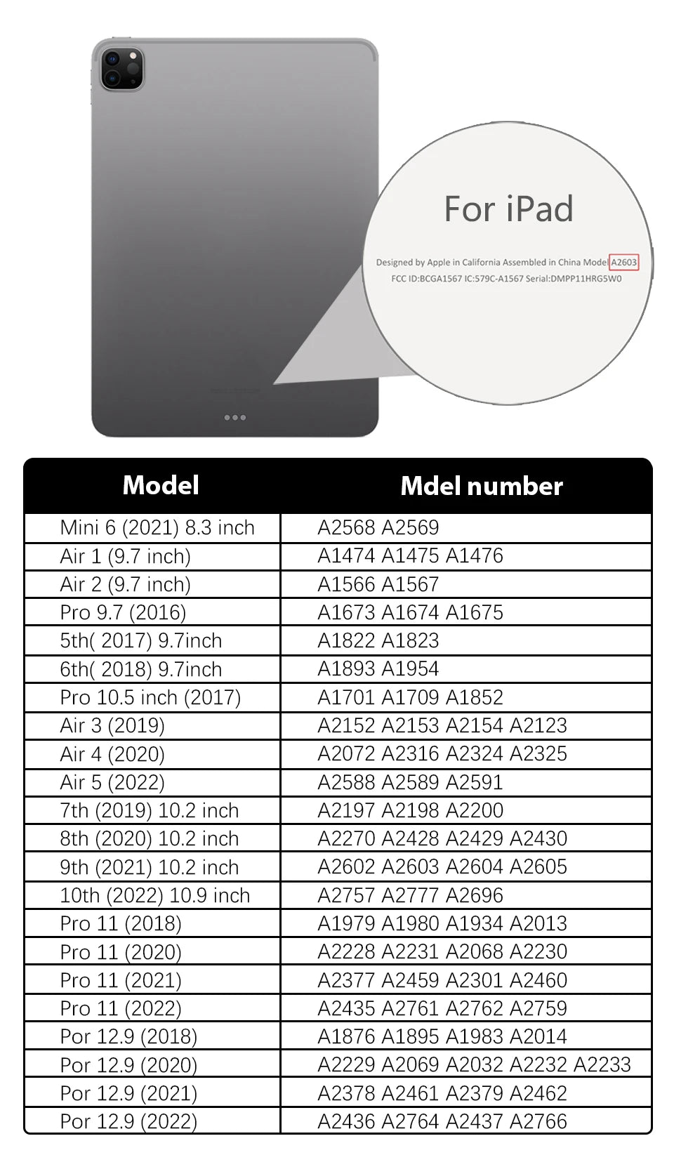 Anti-Peeping Tempered Glass Screen Protector for iPad Models