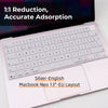 Silver-English Macbook Neo 13-EU layout keyboard cover for a laptop.