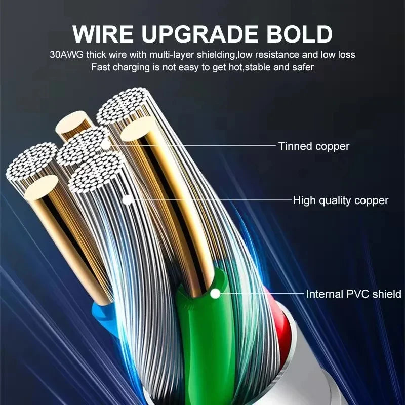 Close-up of a thick, multi-layer shielded wire upgrade cable showing tinned copper and internal PVC shielding.