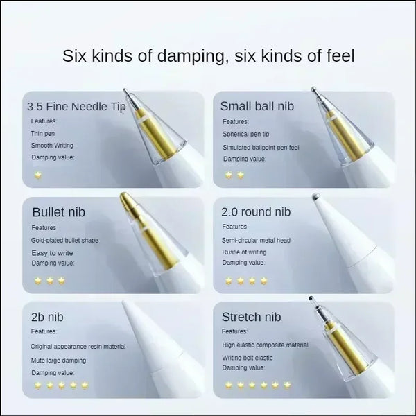 Una colección de seis tipos diferentes de puntas o plumas para un bolígrafo stylus, mostradas en varias formas y ángulos.