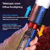 A hand holds a tactical LED flashlight with a telescopic zoom feature, demonstrating its light pattern adjustment.