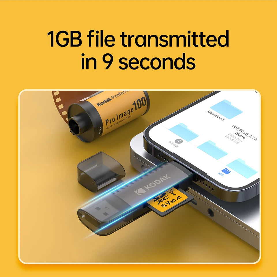 Una cámara Kodak Pro Image 100 y un móvil con una interfaz de descarga digital, ilustrando una transferencia rápida de archiv