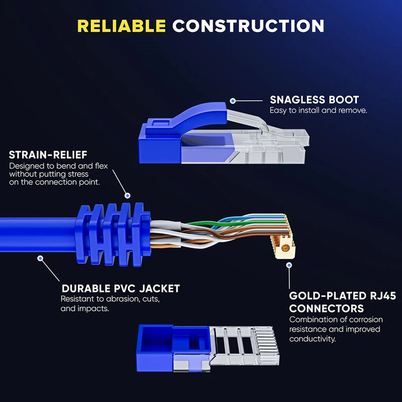 A blue and silver high-speed Cat 6 Ethernet network cable featuring a snagless boot, strain relief, durable PVC jacket, and g