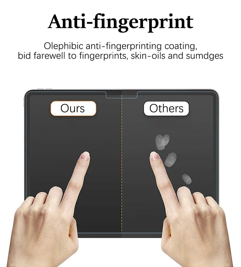 Hands touch a screen protector on an iPad, demonstrating anti-fingerprint coating features.