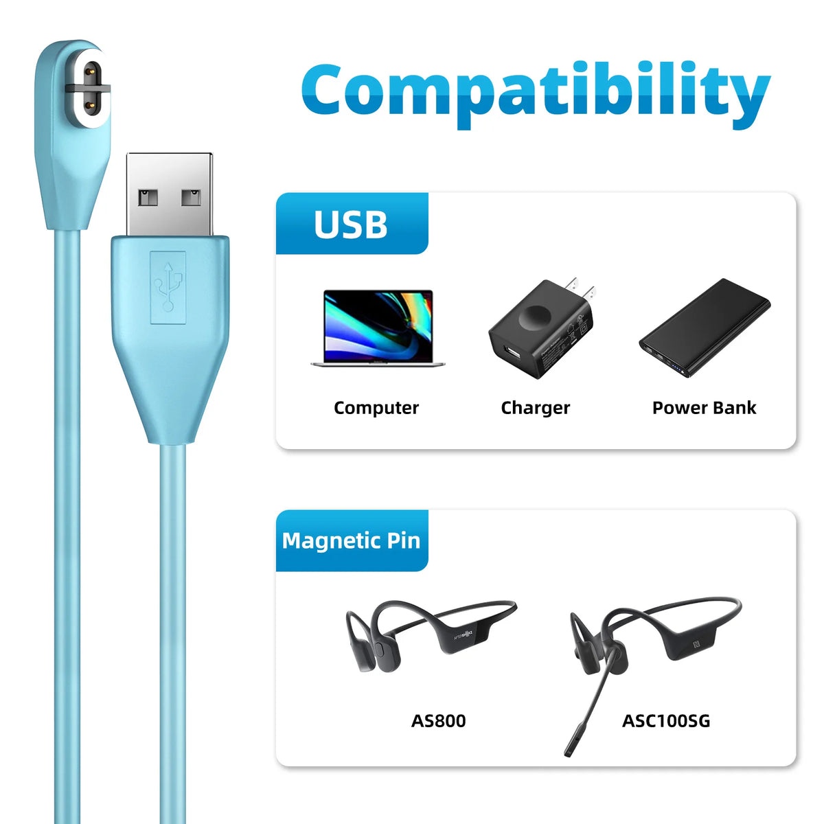 A blue fast charging cable with USB and magnetic pin connectors shown next to compatible devices like a computer, charger, po