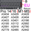 Una lista de códigos alfanuméricos mostrados en un teclado negro con una flecha de devolución de la UE.