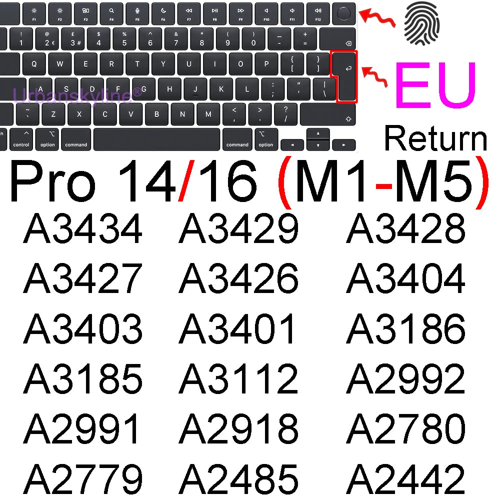 Una lista de códigos alfanuméricos mostrados en un teclado negro con una flecha de devolución de la UE.