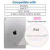 A silver tempered glass screen protector for iPad models A1822, A1823, A1893, and A1954.