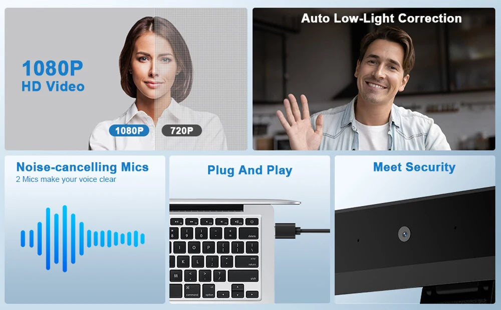 A collection of features for an HD 1080P webcam, including low-light correction, noise-cancelling mics, plug and play functio