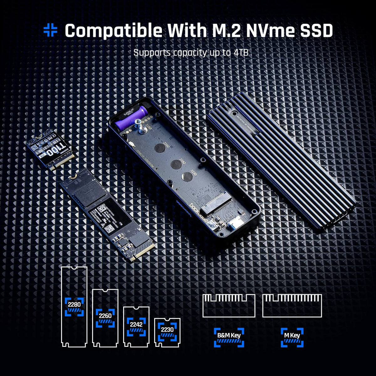 An M.2 NVMe SSD enclosure is shown with various M key sizes and a capacity rating of up to 4TB.