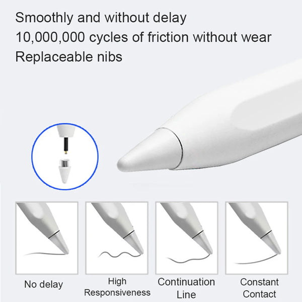 A white capacitive stylus pen shown in various angles demonstrating features like no delay, high responsiveness, continuation
