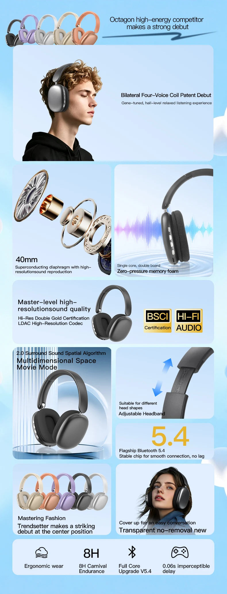 A set of black wireless over-ear headphones shown with various features and accessories.