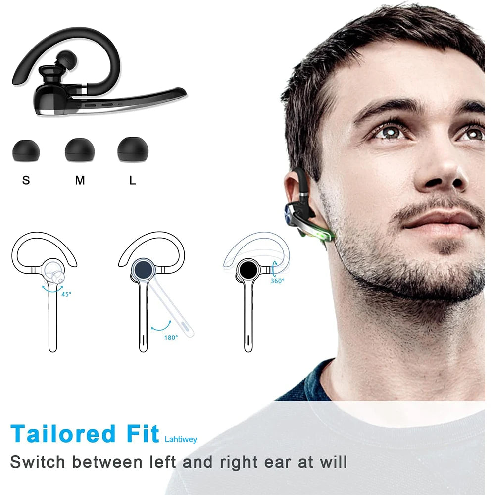 A man is shown wearing a Bluetooth earbud, with diagrams illustrating fit options and angle adjustments.