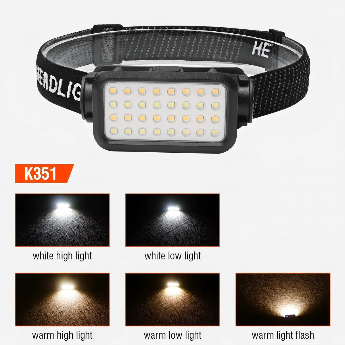 A black LED headlamp with multiple lighting modes shown in various light conditions.