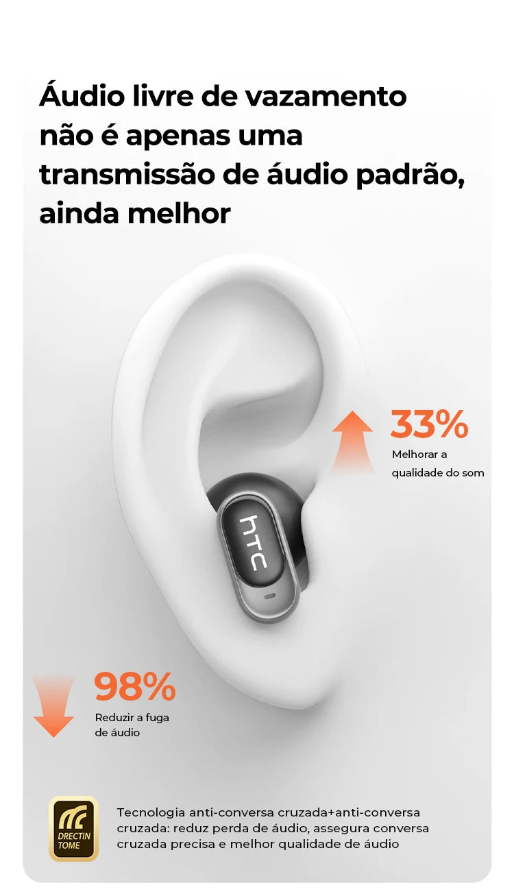 A white earbud is shown next to a graphic illustrating audio leakage reduction and sound quality improvement.