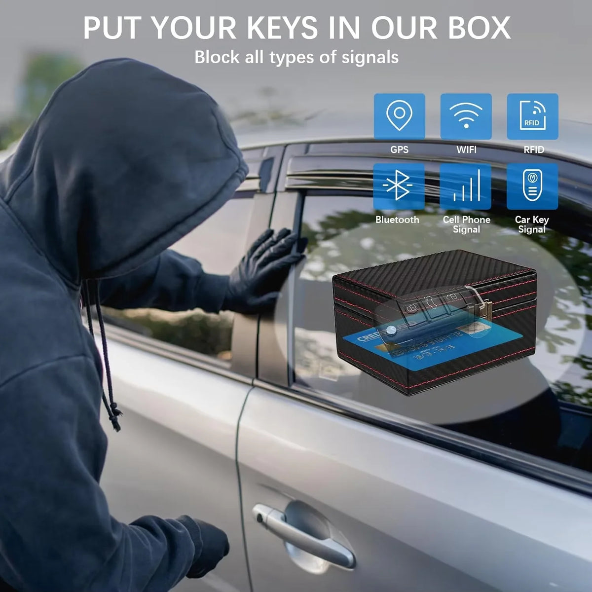 A hand puts an RFID blocking Faraday key fob protector case into a car door, with various signal icons displayed.