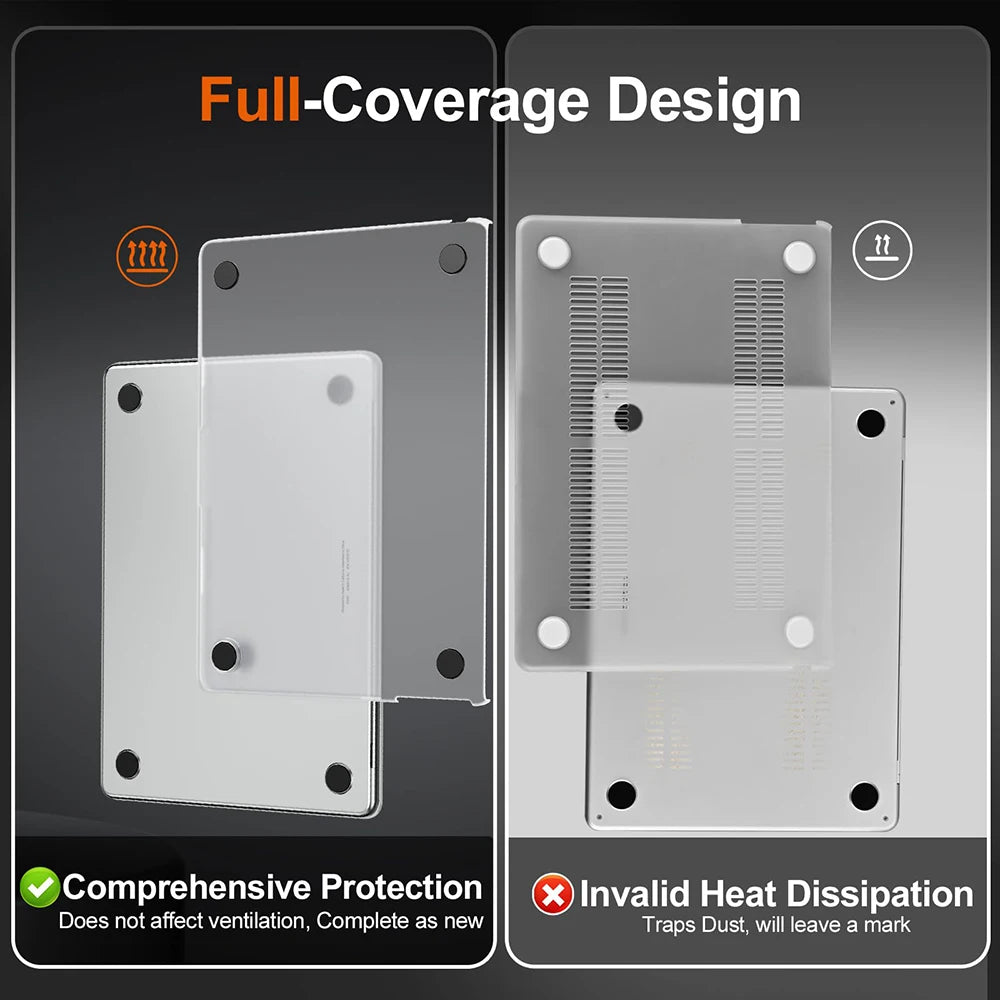 A full-coverage design showing a slim protective case for a laptop, emphasizing comprehensive protection and invalid heat dis