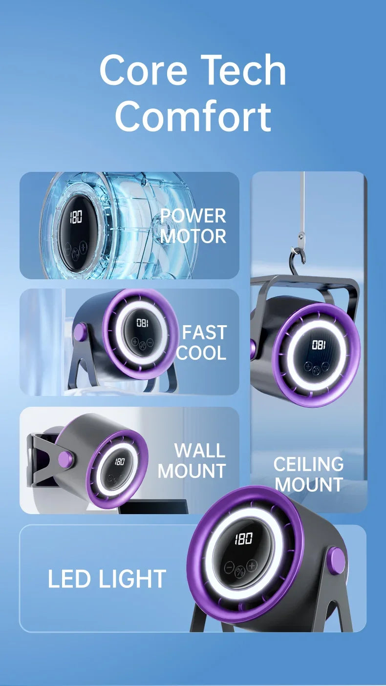 Diagram showing various features of a portable rechargeable desk fan including a power motor, fast cool function, and wall/ce