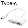 A white Type-C memory card reader and adapter device.