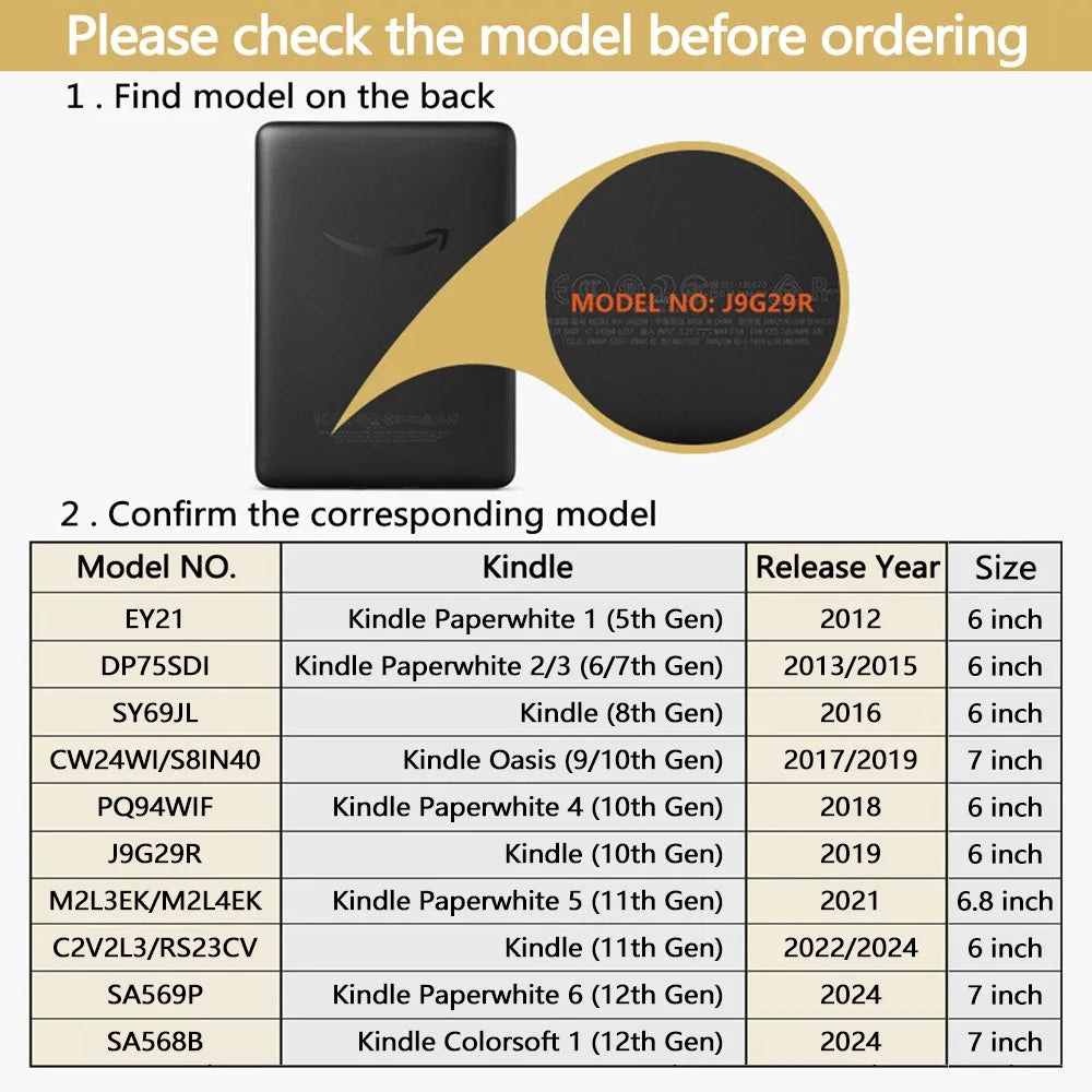 A list of Kindle models and their corresponding release years and sizes for ordering reference.