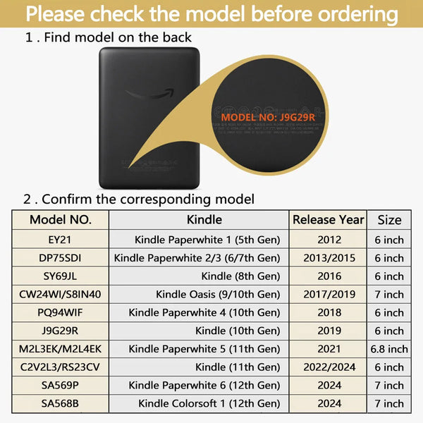 A list of Kindle models and their corresponding release years and sizes for ordering reference.