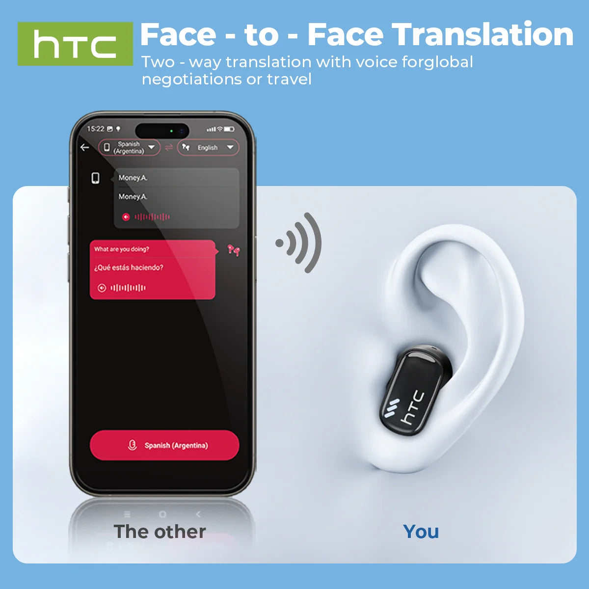 An HTC Face-to-Face Translation system showing a smartphone and an earbud for two-way voice translation.