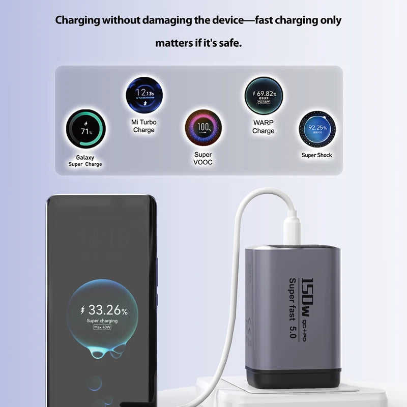 A wall charger with multiple ports is shown next to a smartphone, demonstrating fast charging capabilities.
