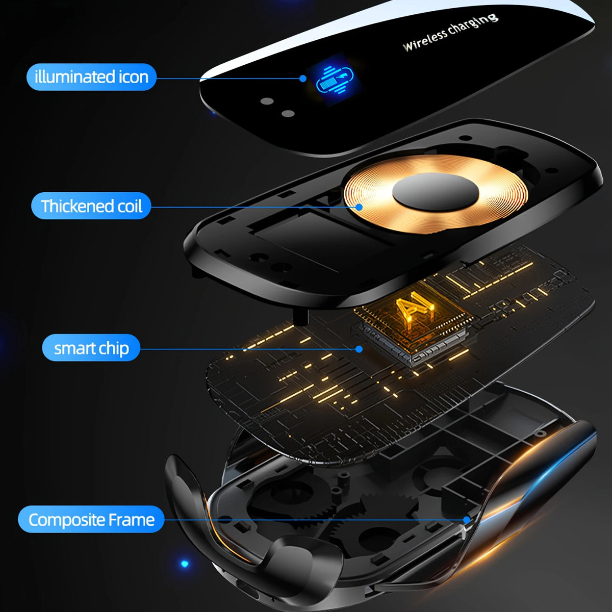 A close-up view of a 360° rotating wireless phone mount showing its components including a thickened coil, smart chip, and co