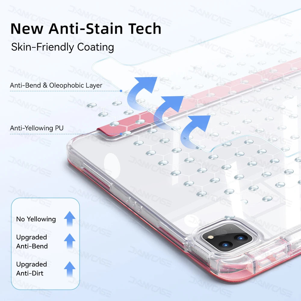 Klares Silikon-Anti-Flecken-Coating auf Handyhülle mit Anti-Biegung, Oleophobisch, Anti-Vergilung PU und Anti-Schmutz-Technol