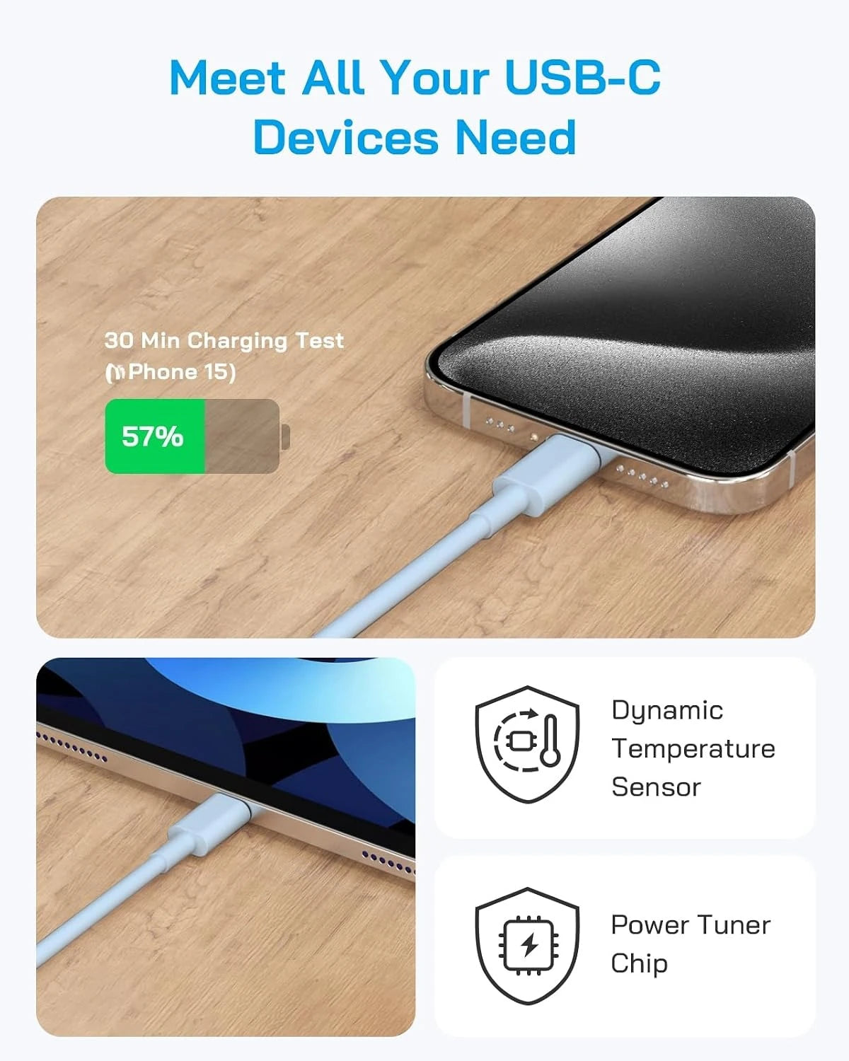A close-up of a USB-C power adapter charging an iPhone 15, demonstrating a 30-minute charging test.