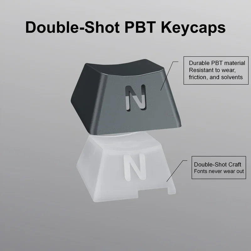 A close-up view of a double-shot PBT keycap set featuring black and white letters on a mechanical keyboard layout.