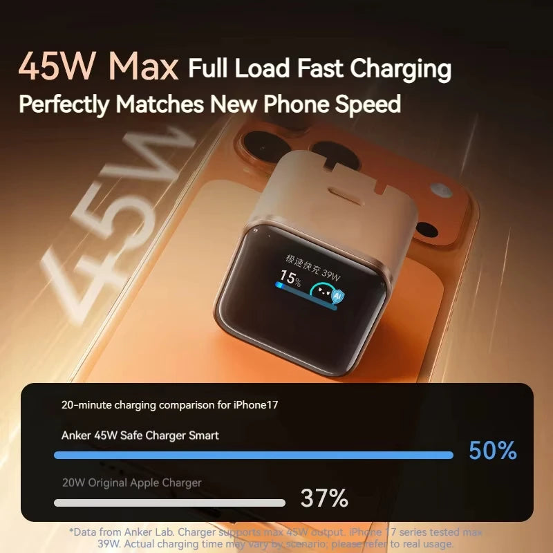 A close-up of a 45W Nano Smart Display Charger device being used to charge an iPhone 17, showing a battery percentage of 15%.