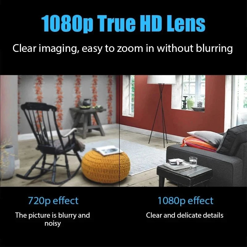 Comparison showing a blurry 720p image versus a clear 1080p image of a room.