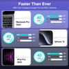Comparison chart showing charging speeds of a 96W fast charging charger for MacBook Pro, iPhone 15, and iPad Pro.