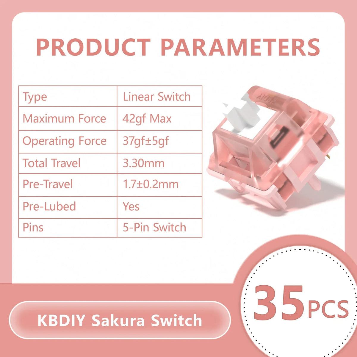 A close-up view of pink linear mechanical keyboard switches with technical parameters listed.