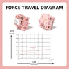 Force travel diagram showing the operating point and reset point of a pink linear mechanical keyboard switch.