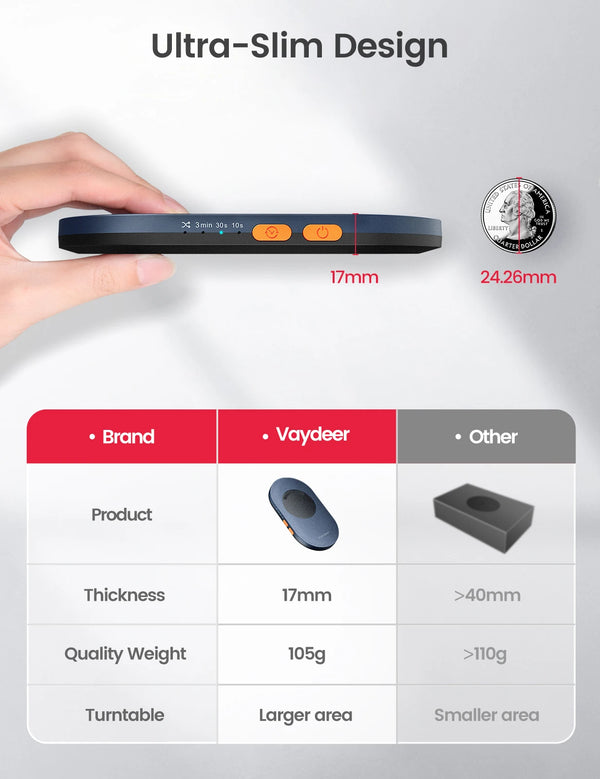 An ultra-slim black mouse mover device is shown being held by a hand, highlighting its thin design and dimensions.
