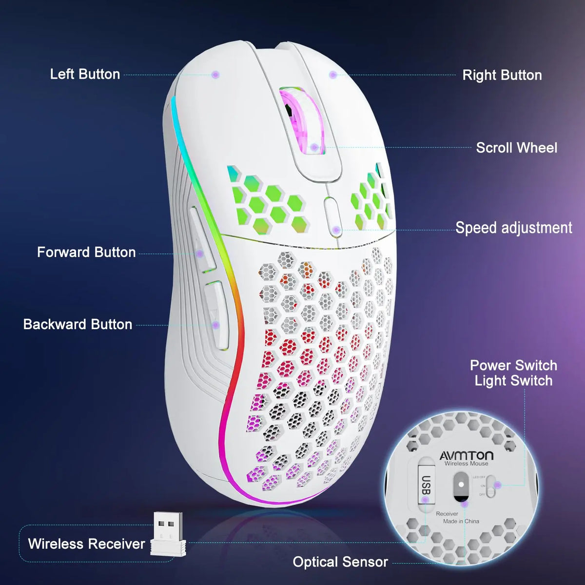 A white wireless gaming mouse is shown with various buttons, a scroll wheel, and an optical sensor.