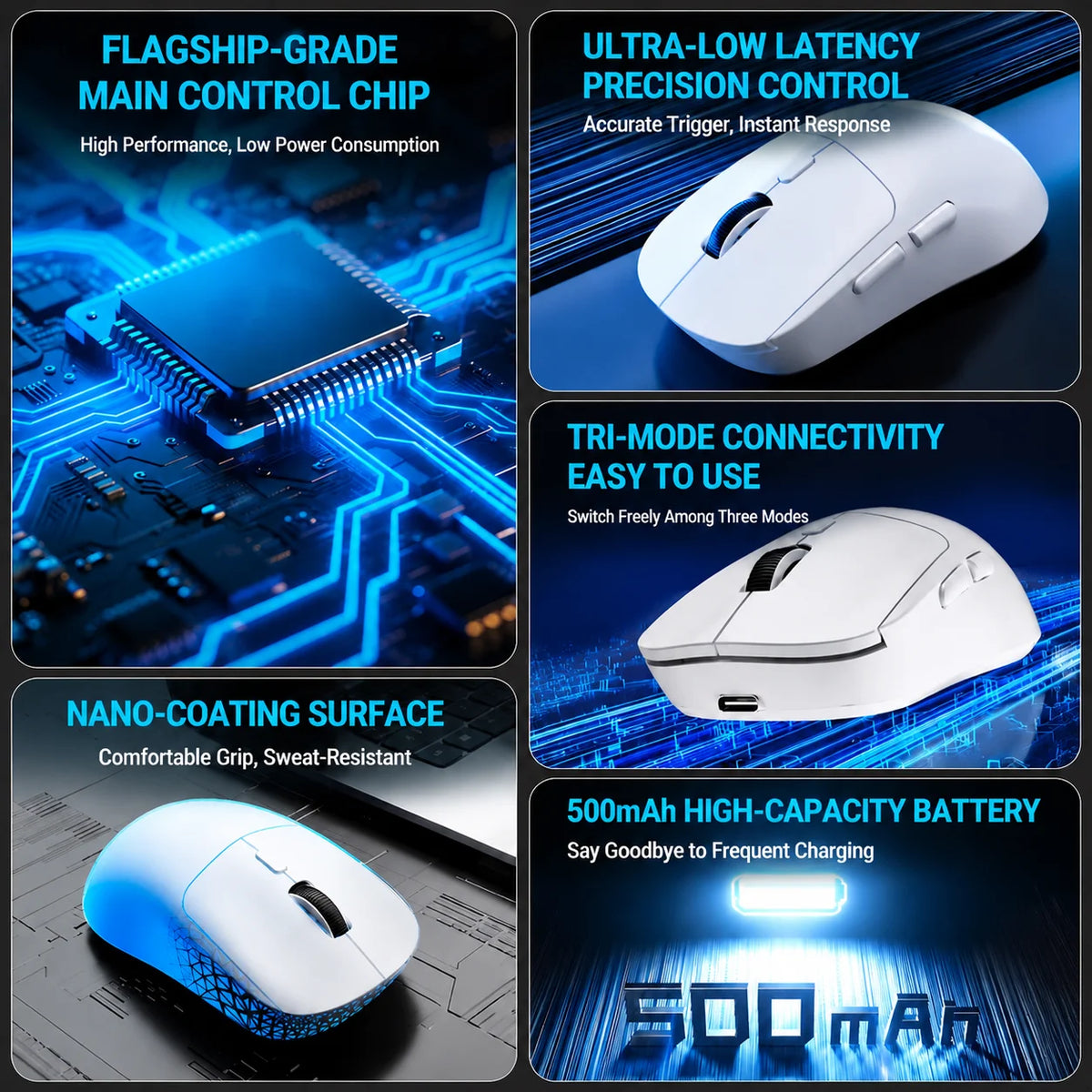 Souris blanche avec puce de contrôle phare, surface nano-revêtement et batterie haute capacité