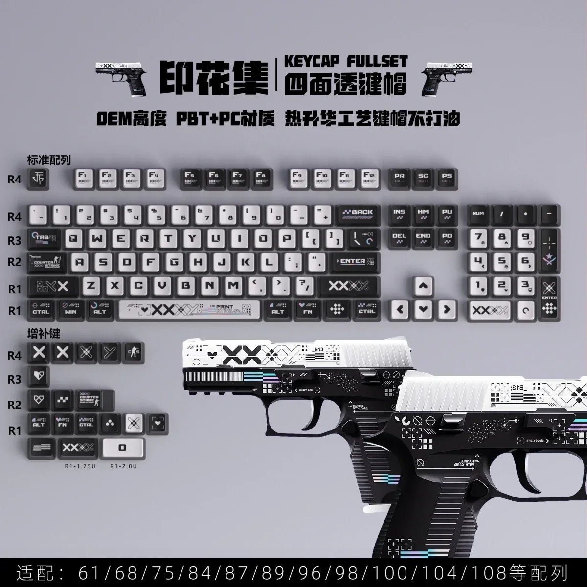 A display of a complete keycap set for a firearm, featuring various R4 to R1 layouts and a full pistol model.