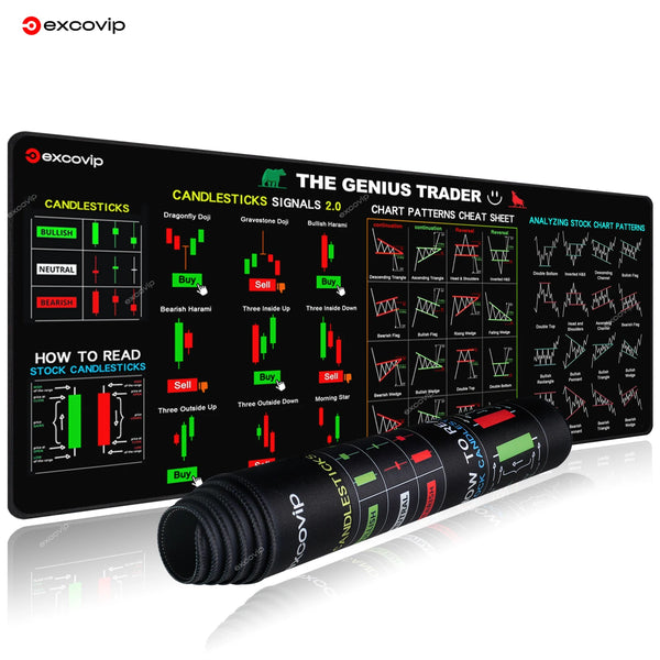 A black stock market chart mouse pad with a stitched edge displaying candlestick signals and chart patterns.