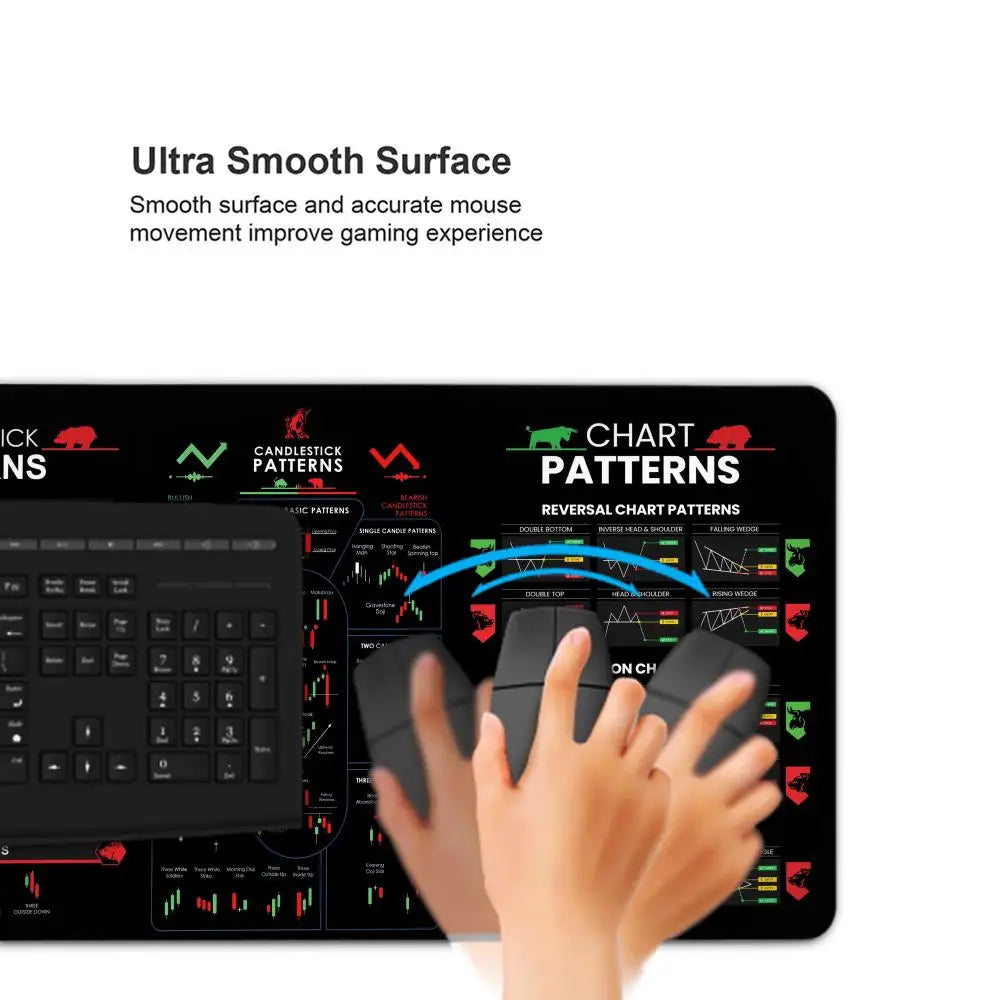 Una mano interactuando con un tapete de escritorio de patrón negro mostrando varios gráficos y patrones de trading.