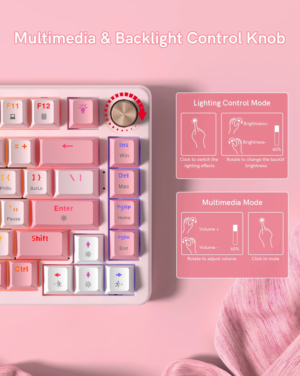 A close-up of a pink mechanical keyboard showing multimedia and backlight control knobs.