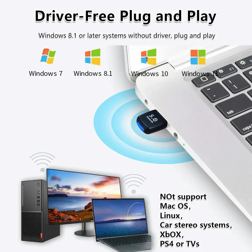 A driver-free plug and play adapter connects a device to a computer, shown alongside various operating systems.
